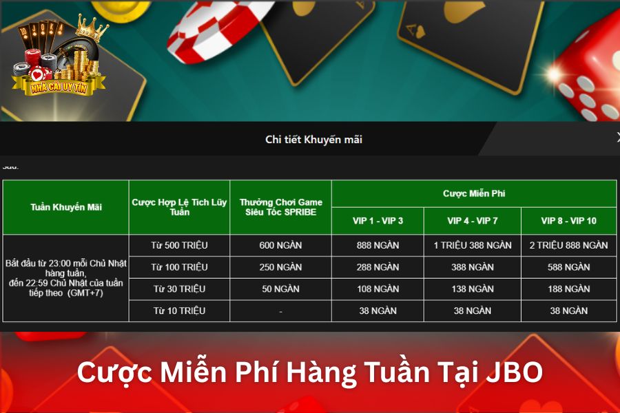 Cược Miễn Phí Hàng Tuần Tại JBO - Nhận Vé Cược Miễn Phí Mỗi Tuần Để Đặt Cược Thể Thao