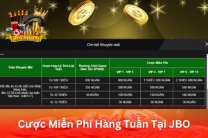 Ảnh đại diện bài viết Cược Miễn Phí Hàng Tuần Tại JBO