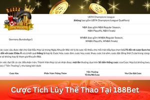 Ảnh đại diện bài viết cược tích lũy thể thao tại 188Bet