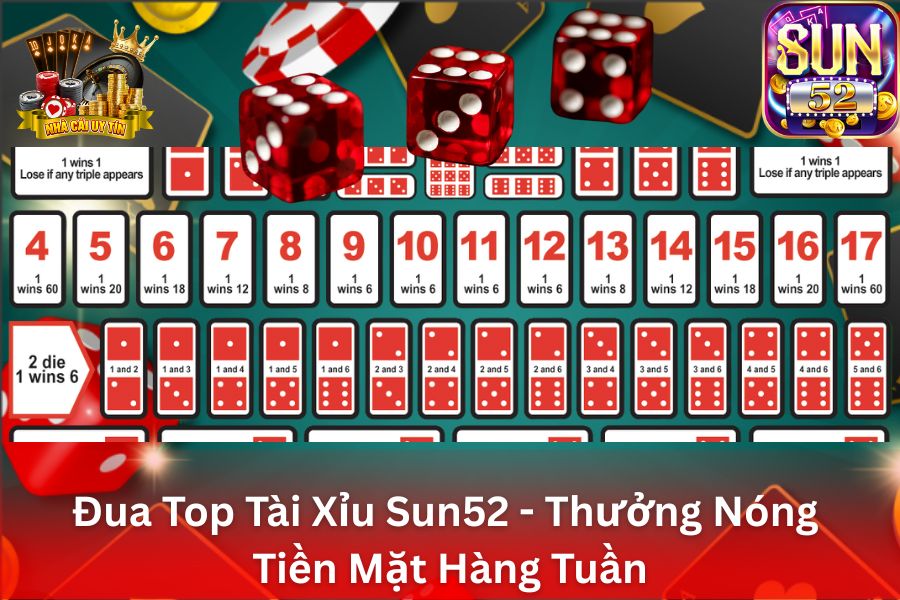 Đua Top Tài Xỉu Sun52 - Thưởng Nóng Tiền Mặt Hàng Tuần Cho Top Cao Thủ