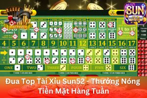 Ảnh đại diện Đua Top Tài Xỉu Sun52