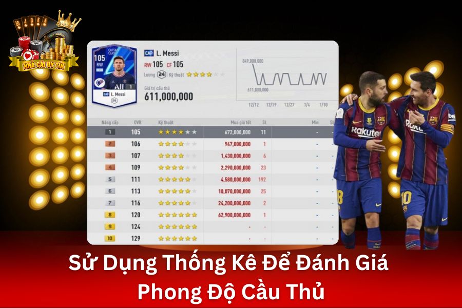 Sử Dụng Thống Kê Để Đánh Giá Phong Độ Cầu Thủ: Tìm Kiếm "Ngọc Thô" và Ngôi Sao Tiềm Năng