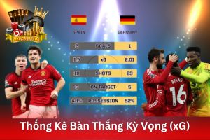Ảnh đại diện bài viết bàn thắng kỳ vọng
