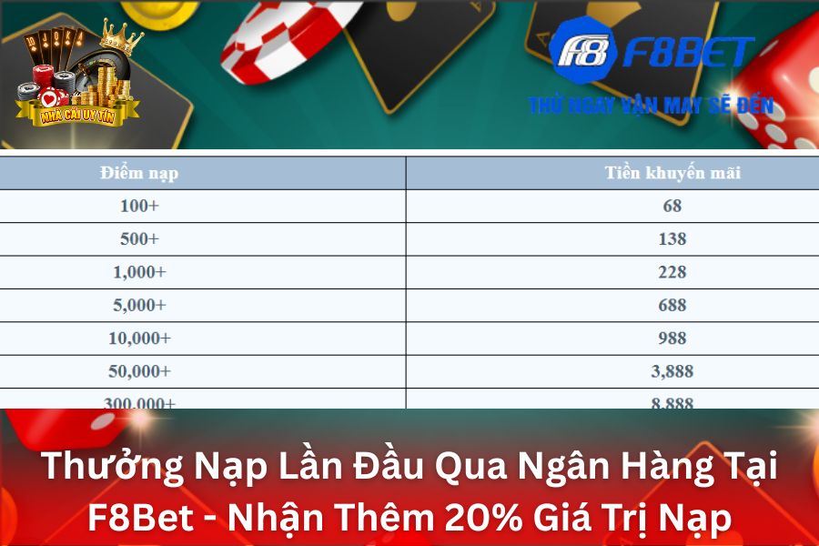 Thưởng Nạp Lần Đầu Qua Ngân Hàng Tại F8Bet - Nhận Thêm 20% Giá Trị Nạp