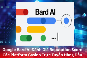 Ảnh đại diện bài viết Google Bard AI Đánh Giá Reputation Score Các Platform Casino Trực Tuyến Hàng Đầu