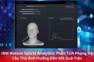Ảnh đại diện bài viết IBM Watson Sports Analytics: Phân Tích Phong Độ Cầu Thủ Ảnh Hưởng Đến Kết Quả Trận
